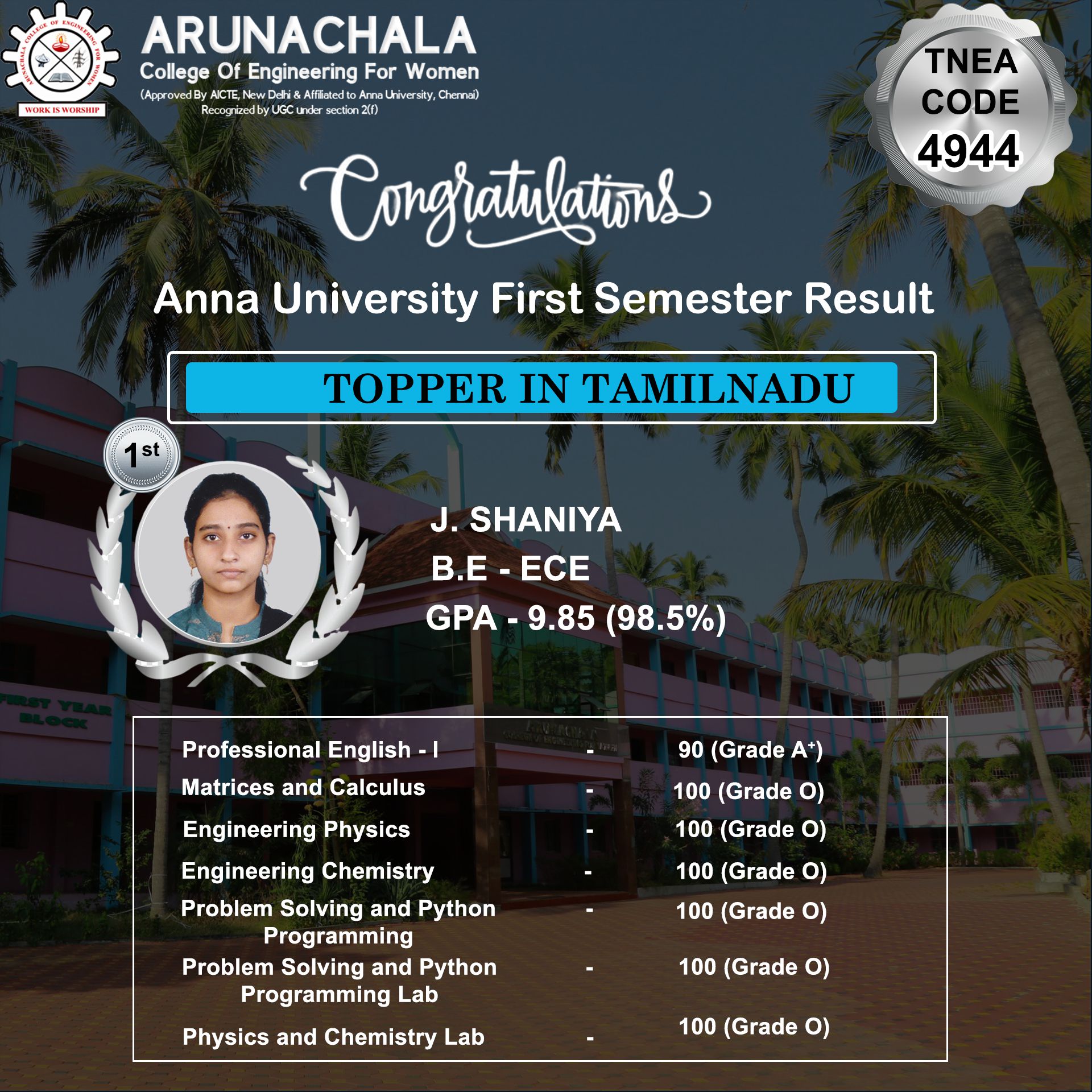 Congratulations to Ms. SHANIYA. J for your great achievement in Anna University First Semester Result.